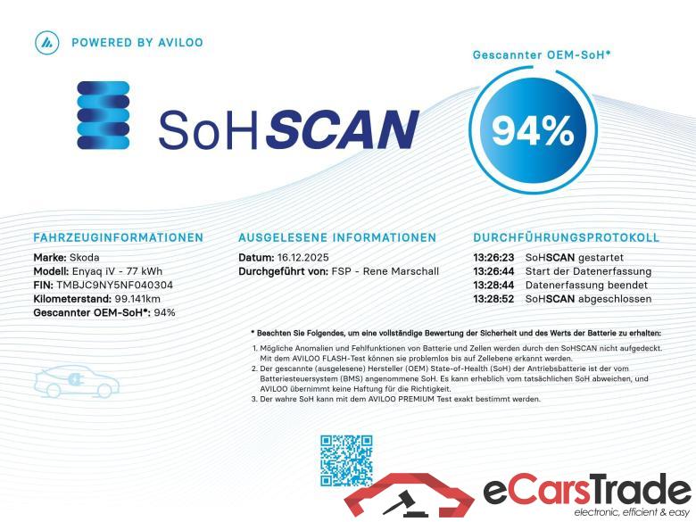 Enyaq iV 80 Loft 82kWh #2