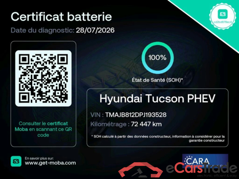 HYUNDAI Tucson / 2020 / 5P / SUV 1.6 PHEV 265 HTRAC N LINE EXECU 4WD AUTO #2