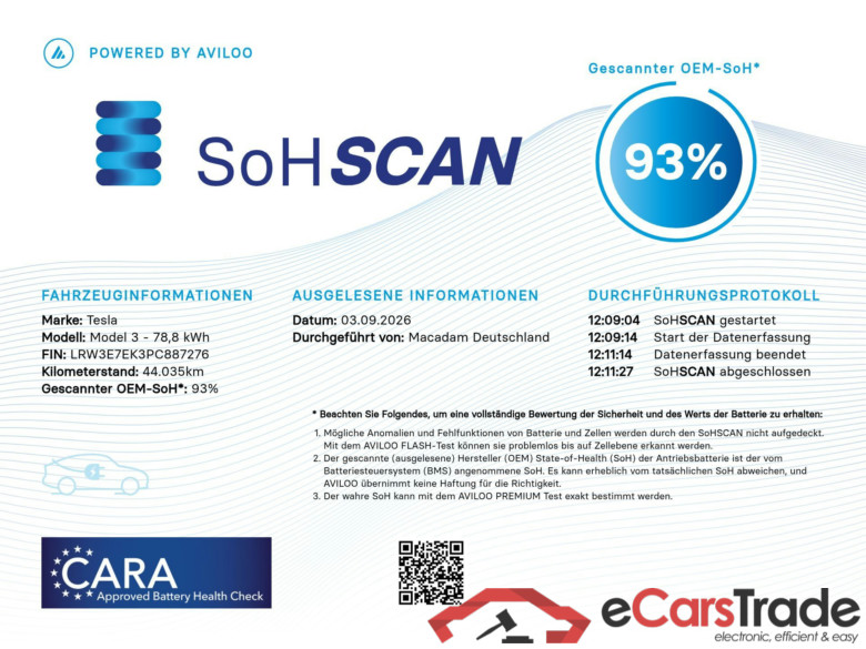 TESLA Model 3 Langstreckenbatt. Allradantrieb Dual Motor 4d 366kW #2