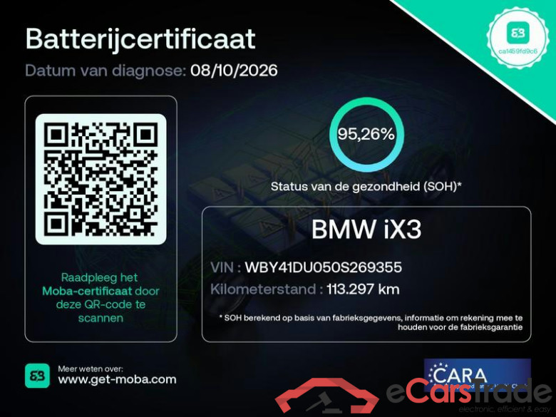BMW iX3 Executive #2