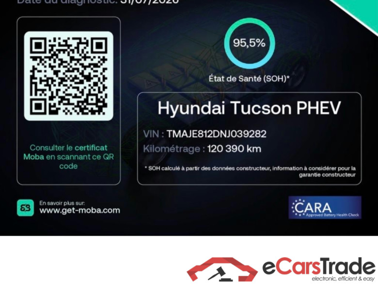HYUNDAI Tucson / 2020 / 5P / SUV 1.6 PHEV 265 HTRAC EXECUTIVE 4WD AUTO #2