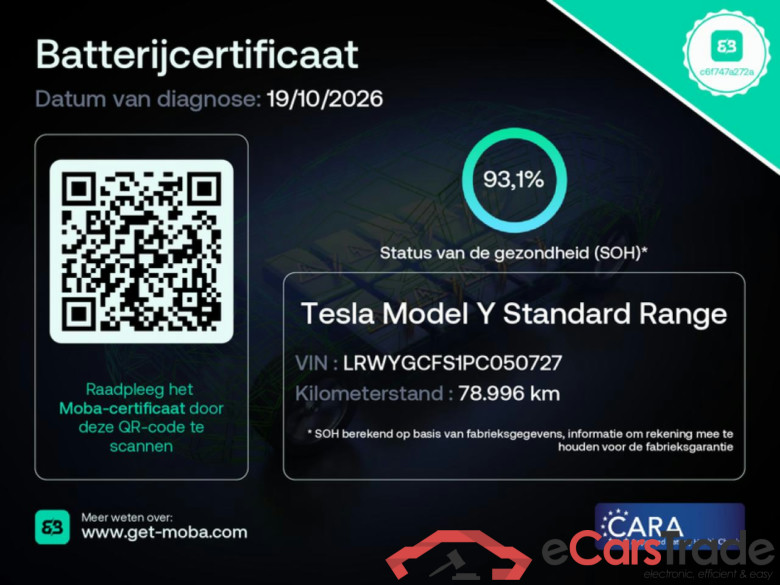 Tesla Model Y RWD 58 kWh #6